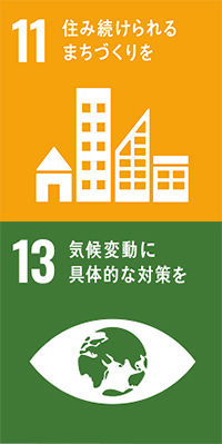SDGs11-13
